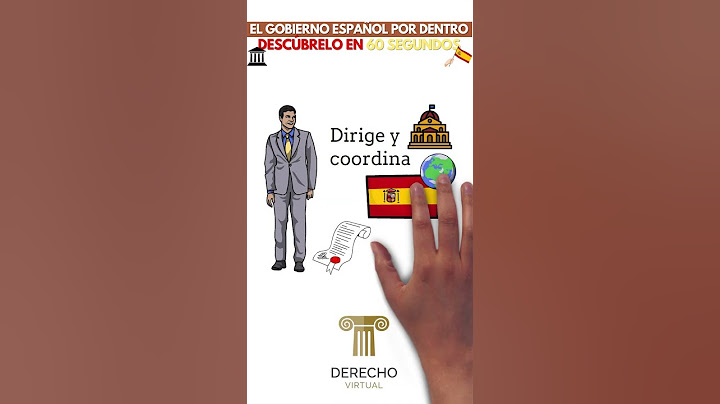 THE SPANISH GOVERNMENT INSIDE, DISCOVER IT IN 60 SECONDS WITH EXAMPLES #law #politics