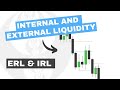 Internal  external liquidity daily bias  ict concepts