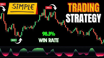 I Make A Living With This ONE Simple Trading Strategy | scalping trading📈💰