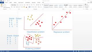 Video Lecture 07 Neural Networks