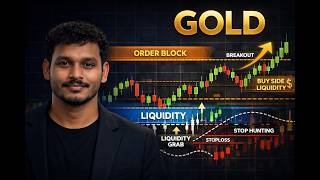 LIVE gold trading with market structure and liquidity.