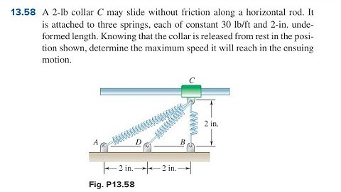 A 2-1b collar may slide without friction along a horizontal rod. It is attached to three springs, ea