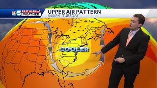Video: Cooler Pattern Sets Up After Thursday's Showers (8-10-22)
