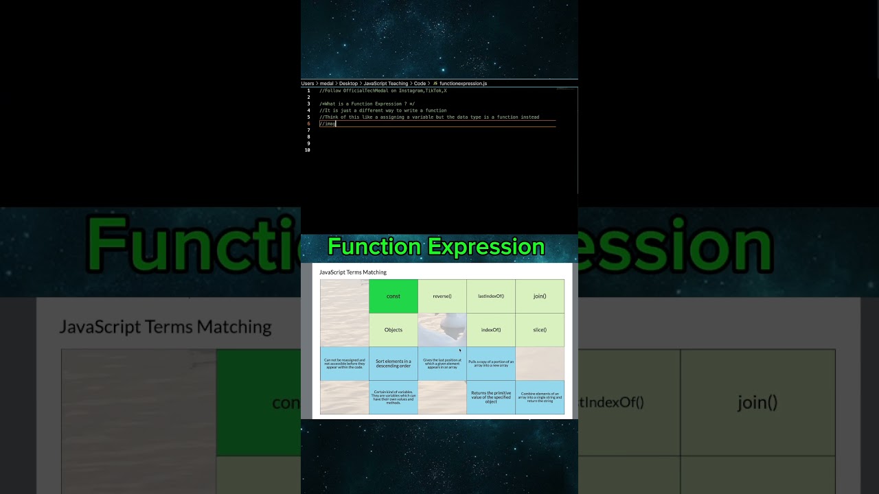 What is a function expression 
