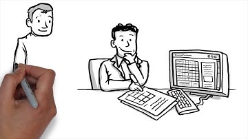 Peak Technologies: Managed Mobility Services