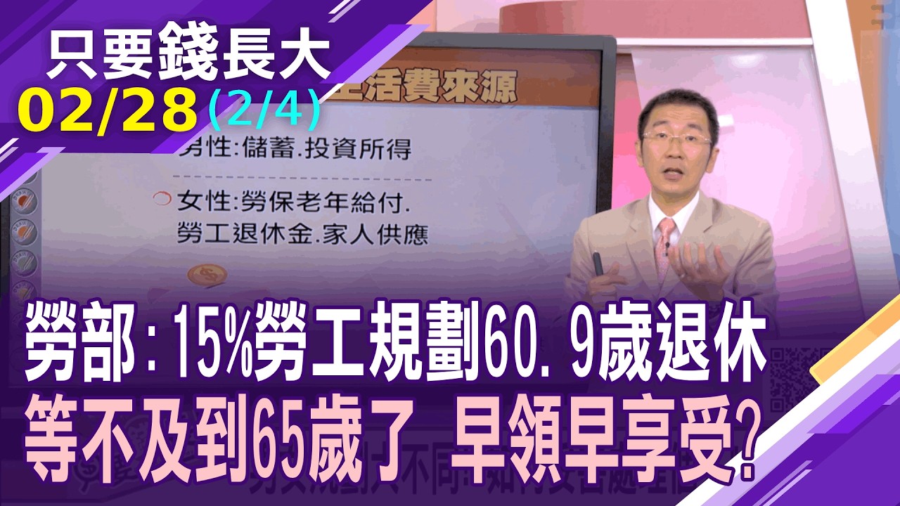 勞保老年年金延後請領,年金加碼 為何成效不彰?不想等到65歲,提早請領勞保年金成趨勢!如何規劃退休事?【20260228(第2/4段)只要錢長大*鄭明娟ft.王文良】