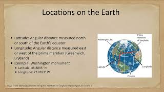 Celebrity Lesson 4 - Lecture 1 - Coordinate Systems - OpenStax Astronomy 2e Net Worth