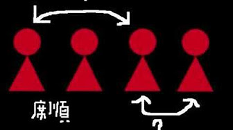 男女男男女男女 Youtube