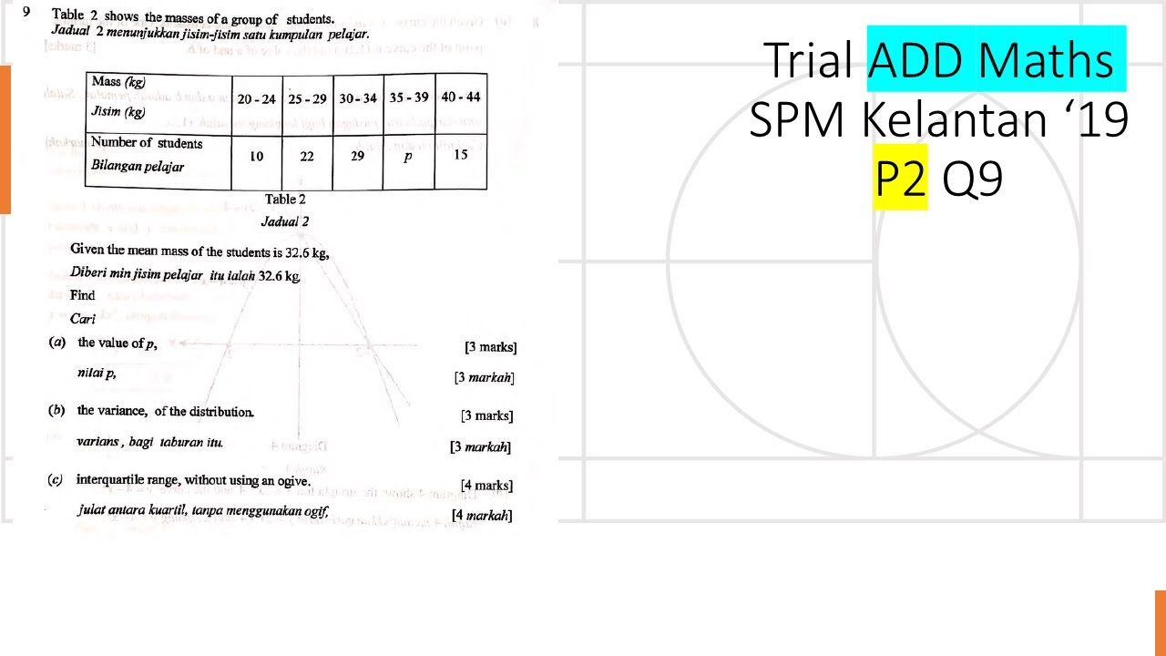 Trial Add Maths SPM Kelantan 2019 Paper 2 Q9 statistics ...