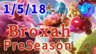 Fnatic Broxah Ivern Jungle TOP vs Gragas Patch 8.23