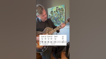 Thumbnail of West Coast Blues Part 2 w/Tabs!
