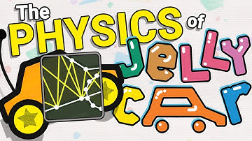 Physics of JellyCar: Soft Body Physics Explained