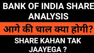 Bank Of India Share Analysis | Bank Of India Stock Analysis | Bank Of India Share
