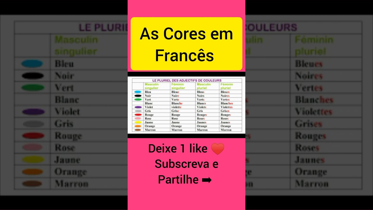 Como dizer as cores em Frances #francês #moçambique #tonito
