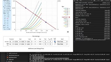 ESP32 tool for uTracer Tube Data Analysis Data Acquisition 2
