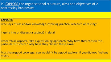 Btec National Business Unit 1 Learning Aim A and B - What the Command Words Mean