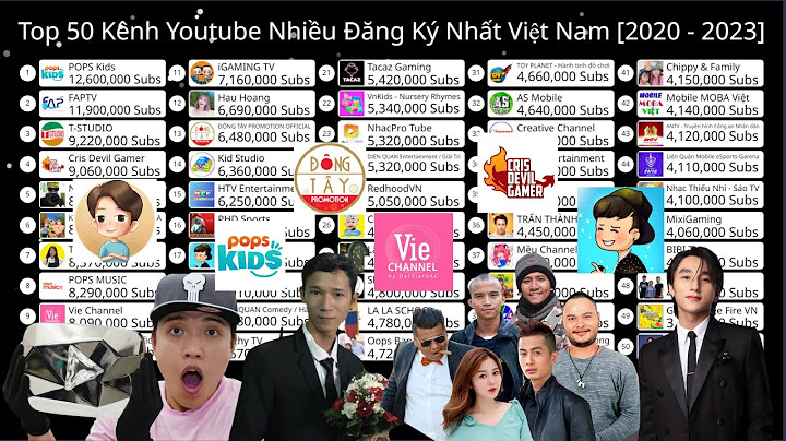 Top 10 youtuber ở việt nam là ai năm 2024