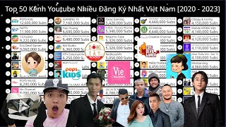 Top 50 Kênh Youtube Nhiều Đăng Ký Nhất Việt Nam 🇻🇳 [2020 - 2023] #dungstatisticsdata