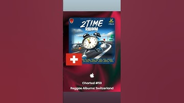 Thumbnail of 2time Riddim #khagoskygad #khago#sheperd#switzerland #viralshorts