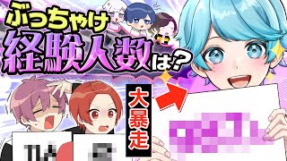 【友情崩壊】一致するまで終われない以心伝心ゲームしたらガチ喧嘩になったwwww