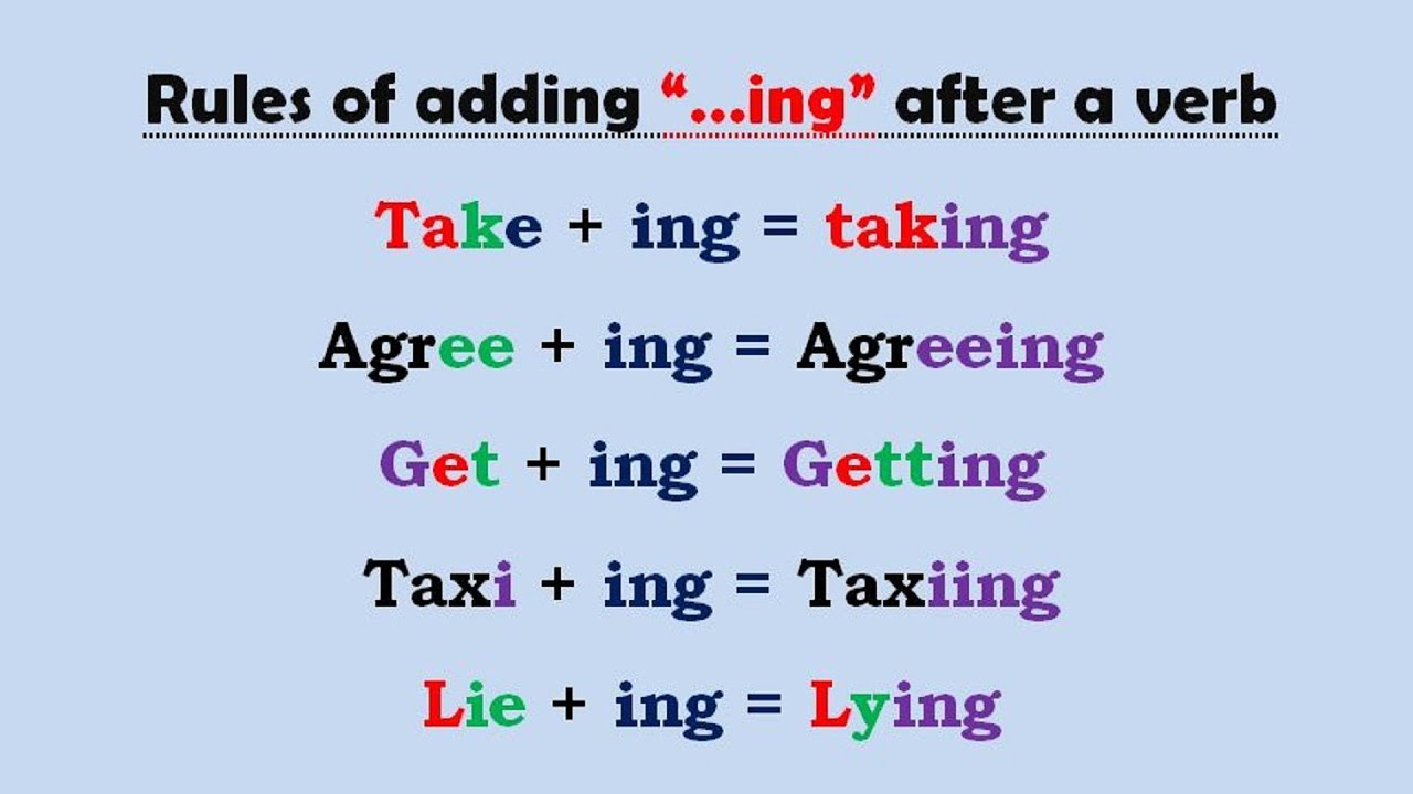 Rules Of Adding Ing After A Verb Youtube