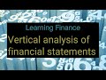 Learning Finance 022 Vertical Analysis of financial statements