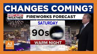 Changes in weather pattern arrive this weekend in Arizona