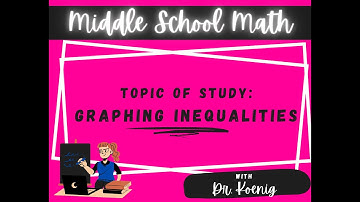 Graphing Inequalities