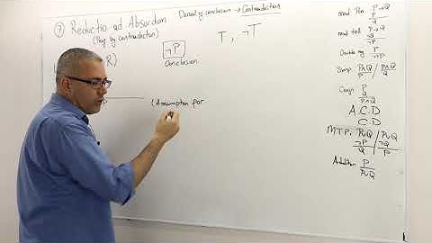 Chapter 0: [Propositional Logic] Proof Techniques (Logic - Section 7)