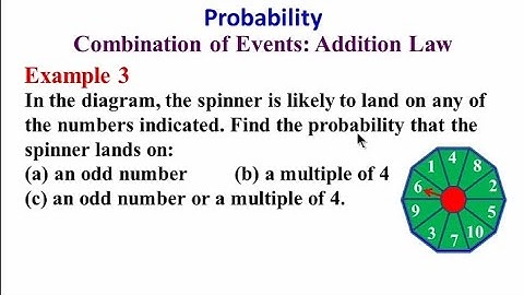 Probability Part 3: Addition Law