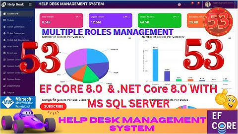 EP 53 Help Desk Management System EF Core NET Core ll .NET 8.0 Tickets, Users, Roles Management,🚀💥
