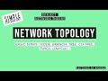 NETWORK TOPOLOGY | NODES, BRANCHES, TREE, CO-TREE, TWIGS & LINKS| NETWORK GRAPH THEORY