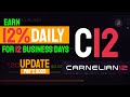 Carnelian12 Update 05.07.2023 | Over $1,000 Of House Money - 177 Days Online $16.4M+ Deposited 💵