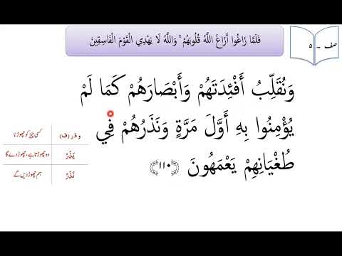 Quran Tafseer Sura Anaam Ayaat 109 to 121 — Session 106