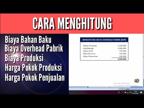 Video: Harga pokok produksi meliputi Komposisi biaya, pengelompokan, perkiraan dan pengeluaran barang