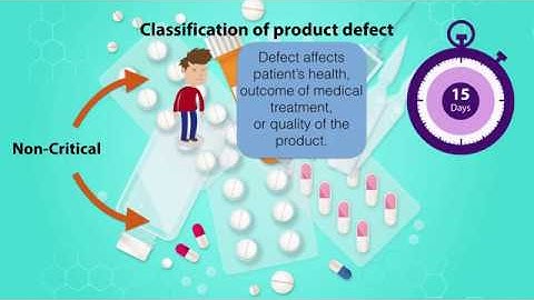 Requirements and Processes for Product Defect Reporting and Recalls of Therapeutic Products
