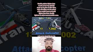 🔥 USA vs Iran | Ultimate Military Power Comparison! 🪖