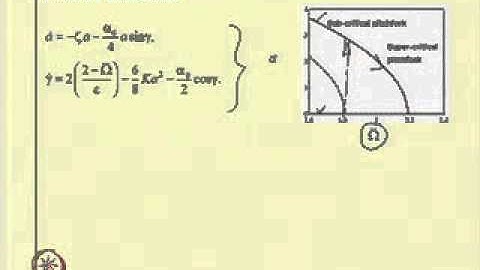 Mod-04 Lec-04 Stability and Bifurcation of Fixed-point response 4