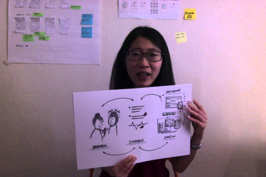 GNGF Awesome and Fun Interview Video - Yunyi Zhang
