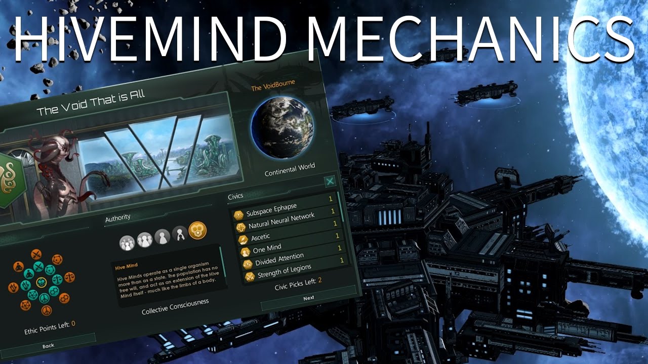 Hivemind stellaris