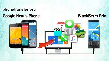 How to Transfer All Data from Google Nexus Phone to BlackBerry Priv,  Nexus Files to BlackBerry Priv