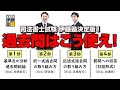 【司法書士試験】伊藤塾決定版！過去問はこう使え！～択一・記述過去問のパラダイムシフト～