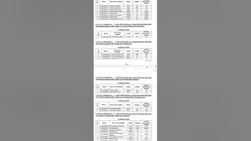 OSSC 😎👍 List Of Candidates Provisionally Selected For The Post Of Junior Laboratory Assistant 2022