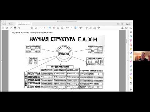 Мария Силина. «Красивые жесты, эффектные паузы»: лекция о музейных экскурсиях ГАХН