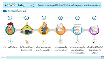 วิทยาการคำนวณ ป.4 อัลกอริทึม