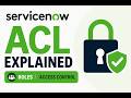 How ACL Works in ServiceNow 🔥 | Full Breakdown with Practical Example