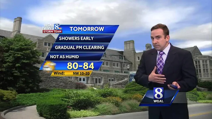 Scattered thunderstorms developing