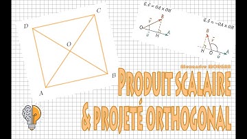 1ère - Produit scalaire et projeté orthogonal