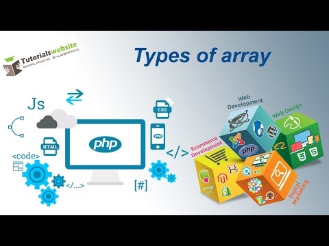 php tutorial in hindi - Types of array