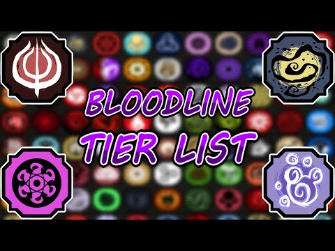 Roblox: Shindo Life Bloodline Tier List